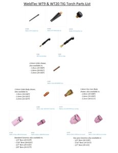 WelTec Torch Parts List