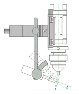 Detailed Drawing Of Adjustable Wire Guide In Use